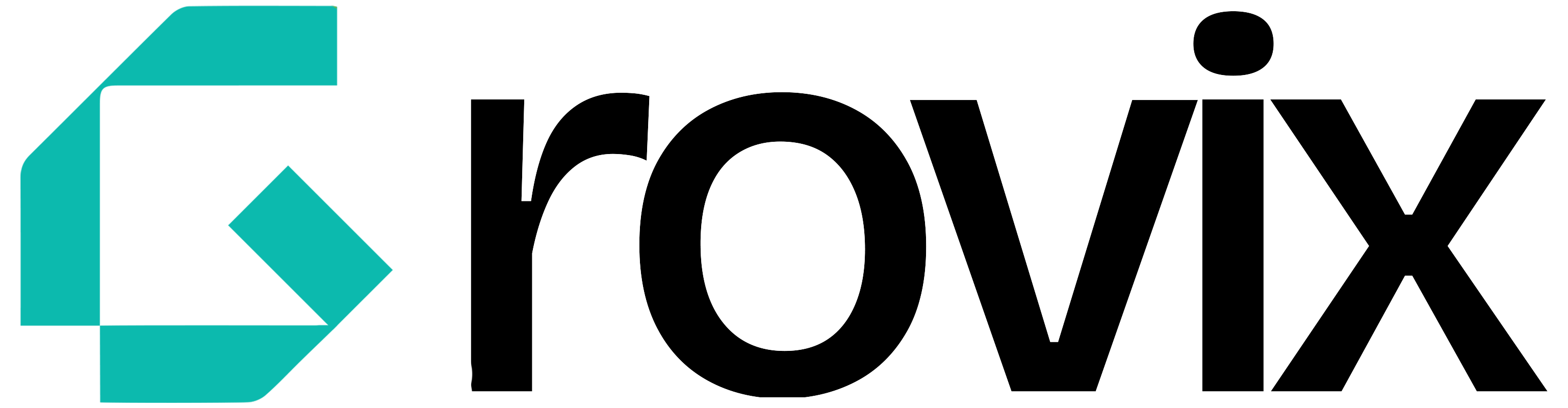 Grovix Lab
